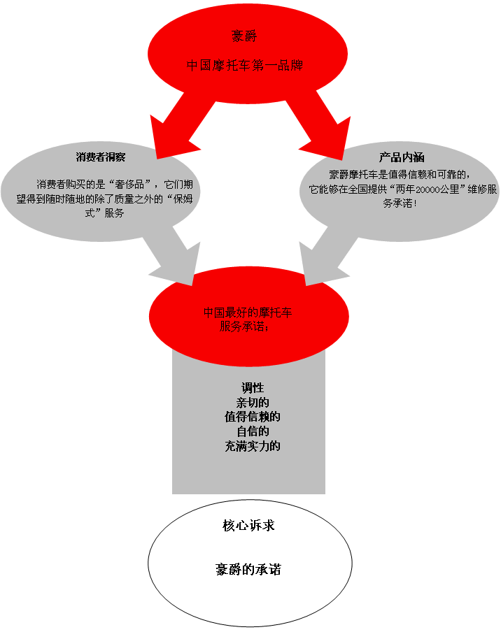 點(diǎn)此放大查看